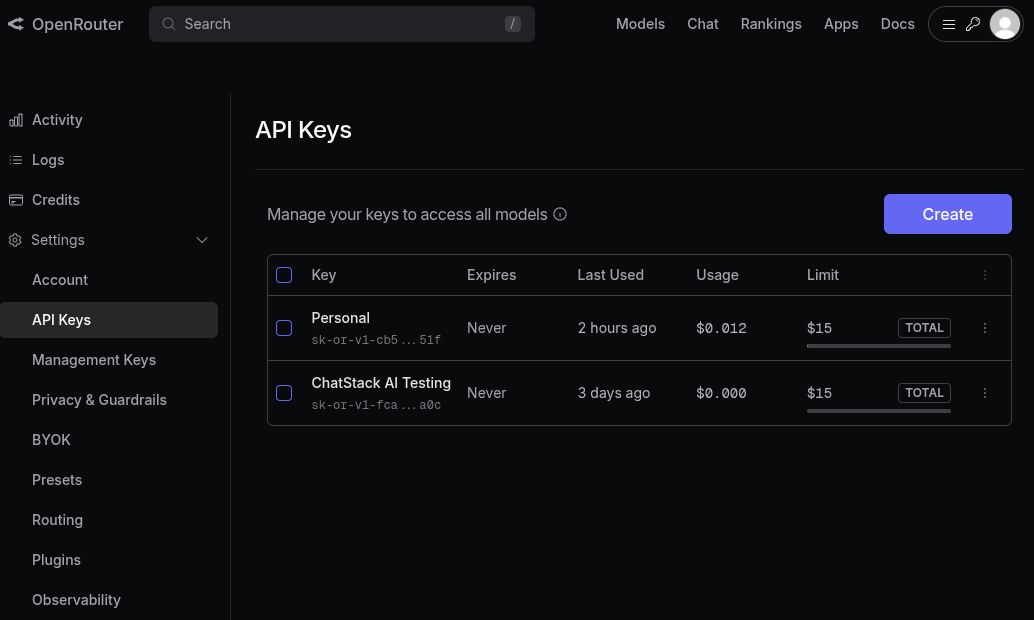 OpenRouter API Keys Overview
