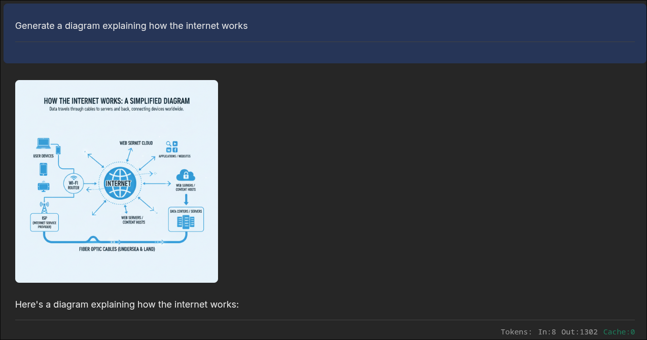 ChatStack AI Image Generation Mode for text-to-image generation
